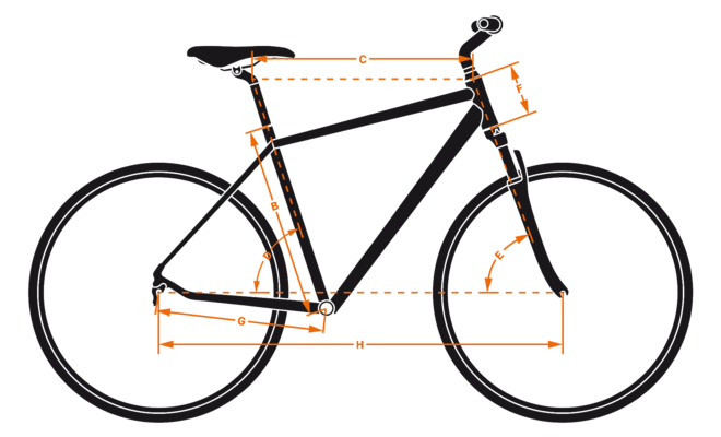 Bicicleta KTM Electrica Macina Sport 10 GPS+ – 2015