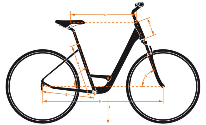 Bicicleta Electrica KTM MACINA Eight Di2 P5 – 2016